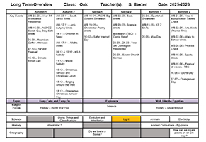 Chesterton CE Primary School