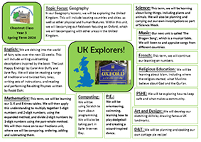 Chesterton CE Primary School