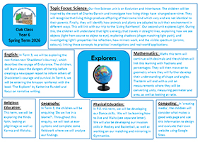 Chesterton CE Primary School