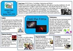 Chesterton CE Primary School